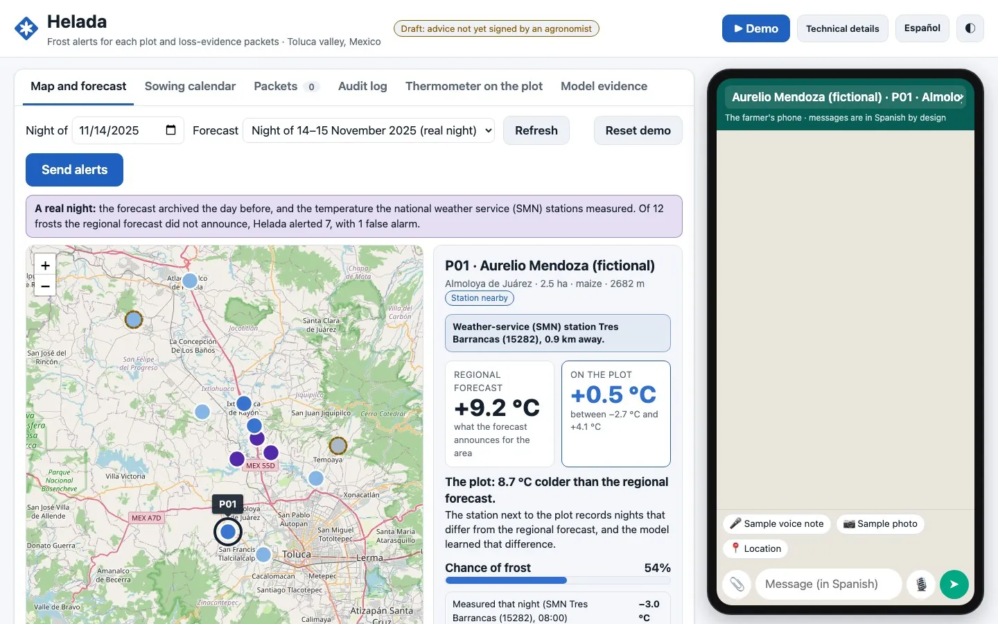 Helada demo: a map of plots in the Toluca valley, the regional forecast next to the estimated plot temperature, and the farmer’s phone with the WhatsApp chat.